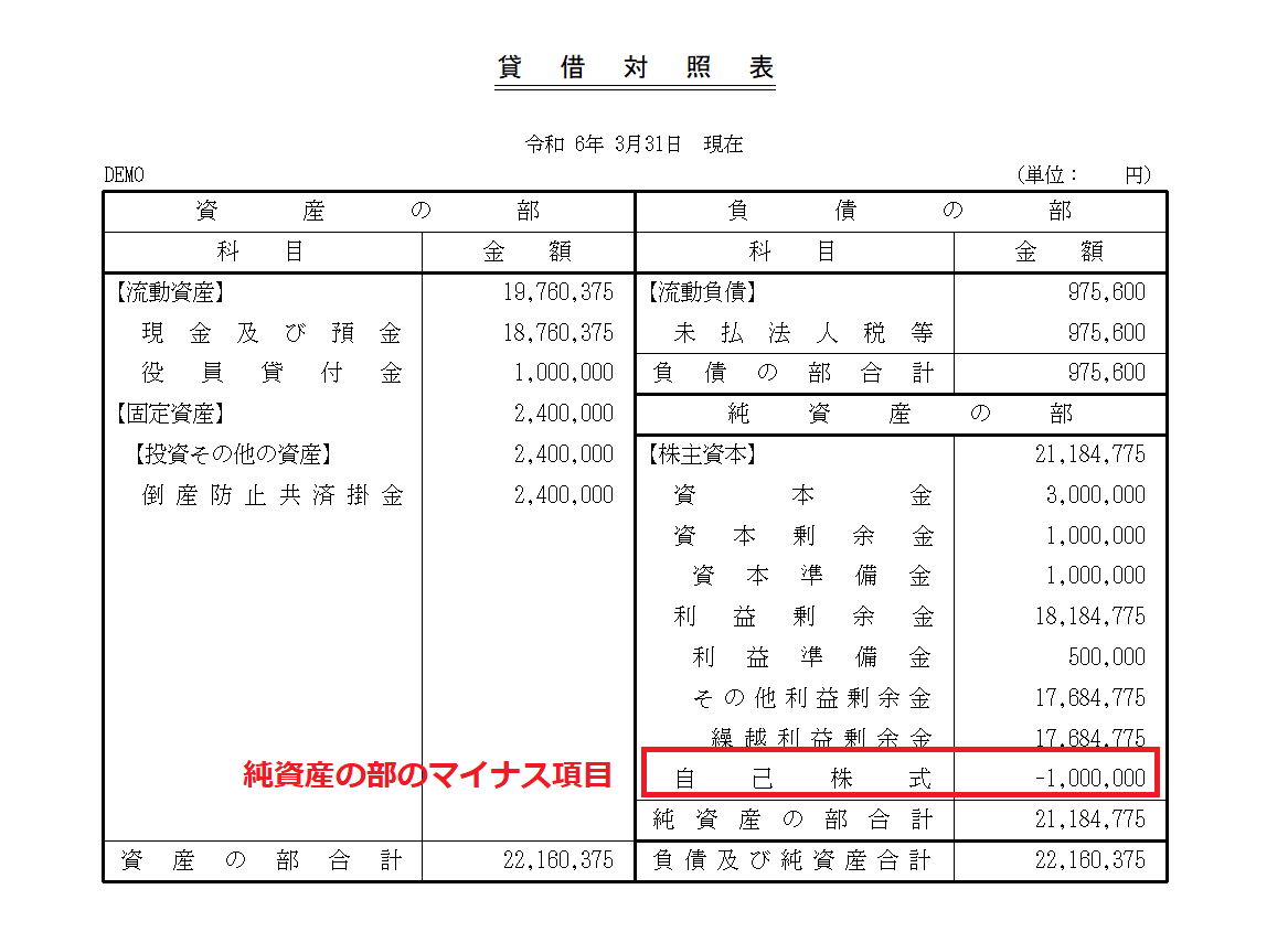 自社株（自己株式）を取得したときのみなし配当課税にご注意 - 筒井一成税理士事務所